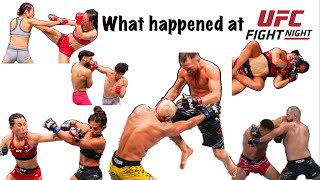 What Happened at UFC Fight Night Yan vs Figueiredo [upl. by Eniarol932]