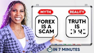 How To Trade Forex in 7 Minutes For Beginners [upl. by Alysoun]