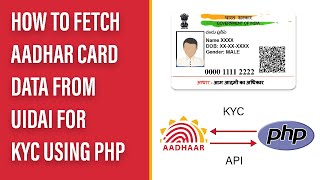 How to Fetch Aadhar Card Data from UIDAI for KYC using PHP  StepbyStep Tutorial [upl. by Mclain]