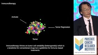 Eugene Kwon MD Explains How Immune Therapy Works to Treat Prostate Cancer [upl. by Akym925]