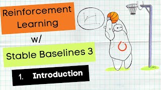 Reinforcement Learning with Stable Baselines 3  Introduction P1 [upl. by Hollis]