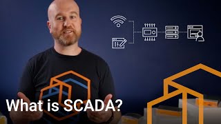 What is SCADA [upl. by December]