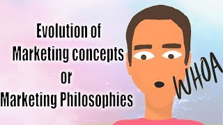 Marketing Concepts or Philosophies  Marketing Management [upl. by Amsed]