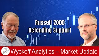 Russell 2000 Defending Support  Wyckoff Market Discussion  8282024 [upl. by Enelloc578]