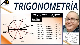 Academia DIEGO Hallar las restantes RAZONES TRIGONOMÉTRICAS [upl. by Akiwak703]