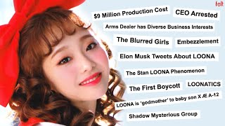 The Entire Intense Story of LOONA The Fight For Debut  Part 1 [upl. by Enilemme]