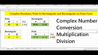 Complex Number Conversion Polar to Rectangular and Rectangular to Polar Circuit amp Network Analysis [upl. by Acirrehs]