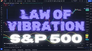 Law of Vibration SampP 500 Futures XSP SPY SPX Projections amp Timing  Tuesday October 29 2024 [upl. by Peatroy602]