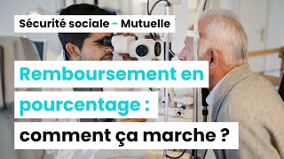 Comprendre le remboursement en pourcentage par les mutuelles [upl. by Hercules936]