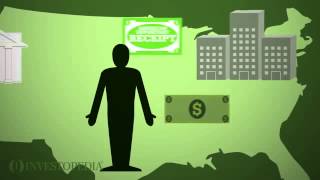 Introduction To American Depository Receipts ADRs Video Investopedia 2 [upl. by Andromada746]