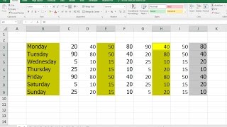 MS Excel How to Select Different Multiple Cell Columns amp Rows [upl. by Akemrehs]