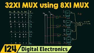 32X1 MUX using 8X1 MUX [upl. by Akihc853]