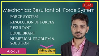 Resultant of forces resolution of force Equilibrant  Types of numerical problem and solution [upl. by Olracnaig]