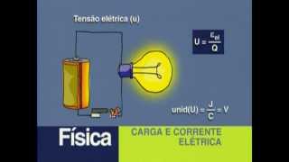 B 04  Carga e Corrente Elétrica  Física  Vestibulando Digital [upl. by Heck]