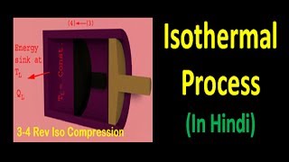 Isothermal process in Hindi [upl. by Coumas]