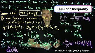 Holders Inequality [upl. by Melan838]