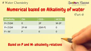 Numerical based on Alkalinity part 2 water Chemistry IIT JEE BTech BSc [upl. by Atsyrc]