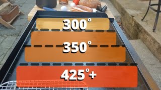 What Temperature To Cook at On Your Griddle [upl. by Aleck852]