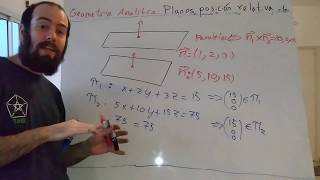 Geometría Analítica  Planos paralelos [upl. by Steinke]