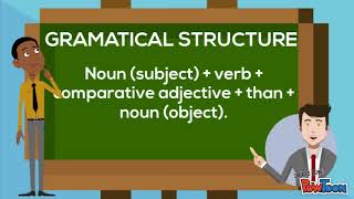 SUPERLATIVES COMPARATIVES AND EQUATIVES [upl. by Sibel125]