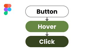 Create a Button Hover Effect in Figma [upl. by Anomar]