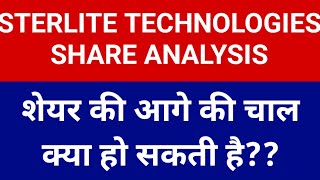 Sterlite Technologies Stock Analysis  Sterlite Technologies Share  STL Tech Share [upl. by Emmeline320]