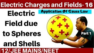 Electric Charges and Fields 16 I Electric Field due to Charged Spheres and Shells Part 1 JEE NEET [upl. by Hege]