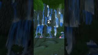 5 Most Beautiful Places in Wizard101 [upl. by Arianna]