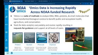 NOAA Omics Seminar Series Making NOAA Omics Data FAIR The NOAA Omics Data Management Guide [upl. by Annaj847]