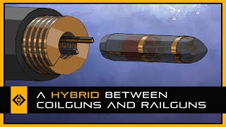 The Deadly CoilgunRailgun Hybrid Youve Never Heard Of Helical Railguns [upl. by Pam]