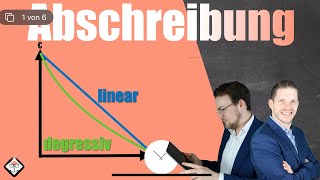 Abschreibungen einfach erklärt linear degressiv und Leistungsbezogen mit Beispiel [upl. by China]