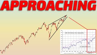 Big Moves Are Brewing [upl. by Sherard]