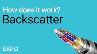 Backscatter  EXFOs Animated Glossary of Fiber Optics [upl. by Eelloh526]