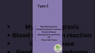 Hypersensitivity Reactionspathologyneetpginicet [upl. by Lorin]