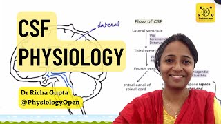 Cerebrospinal fluid physiology mbbs 1st year  CSF circulation and functions [upl. by Anilatac]