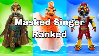 All Masked Singer Season 11 Round 1 Performances Ranked [upl. by Marice]