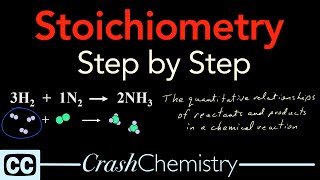 Stoichiometry Tutorial Step by Step Video  review problems explained  Crash Chemistry Academy [upl. by Gualtiero]