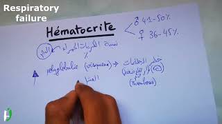 تفسير تحليل الهيماتوكريت Hematocrite [upl. by Staal]