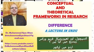 CONCEPTUAL and THEORETICAL FRAMEWORKS in RESEARCH A Lecture in URDU اردو میں لیکچر [upl. by Newberry]