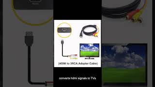 HDMI to RCA Cable 1080P HDMI Male to 3RCA Video Audio AV Cable [upl. by Dnomyar]