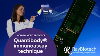 Multiplex ELISA Howto do it with the Quantibody array [upl. by Srevart]