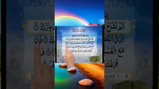 LEARN QURAN  QURAN TILAWAT  QURAN RECITATION quran learnquran [upl. by Lemire]