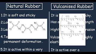 Natural Rubber vs Vulcanized Rubber 2min Differences and Comparison [upl. by Lucey]