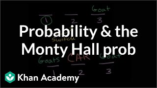 Probability and the Monty Hall problem  Probability and combinatorics  Precalculus  Khan Academy [upl. by Akemit]