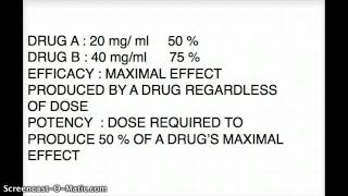 USMLE EFFICACY REALATED QUESTION DISCUSSED [upl. by Llerraf]