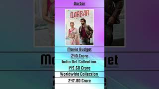 Darbar Movie Budget amp India Net Collection amp Worldwide Collection [upl. by Adnylg529]