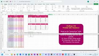 Periodic Sales Summary  Every Other Day Excel and Power Query Challenge No 138 by Omid [upl. by Ellennoj]