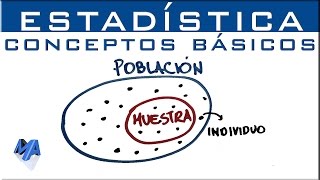 Conceptos básicos de estadística [upl. by Farrica]