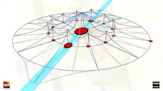 Monocentric Cities with Subcenters [upl. by Drucill600]