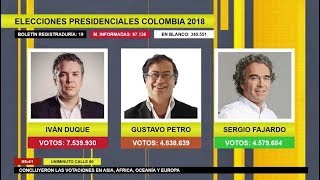 EN VIVO Transmisión Elecciones Presidenciales Colombia 2018  UNIMINUTO Radio 1430 AM [upl. by Aisenet]